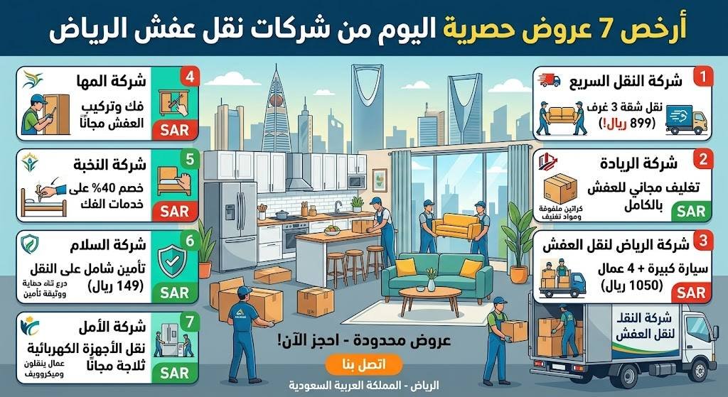 أرخص 7 عروض حصرية اليوم من شركات نقل عفش الرياض
